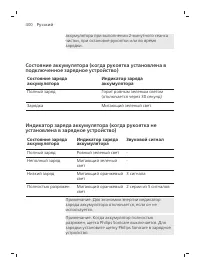 Page 400