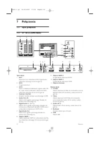 Strona 32