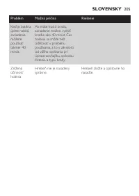 Page 205