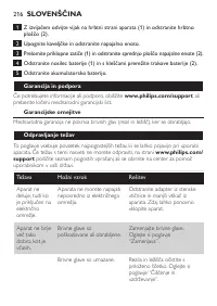 Page 216
