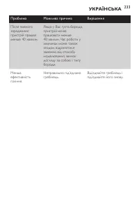 Page 233