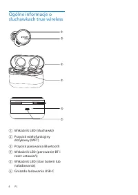 Strona 5