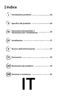 Strona 32