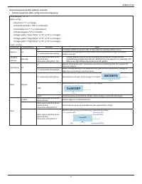 Strona 14