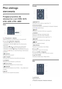 Strona 25