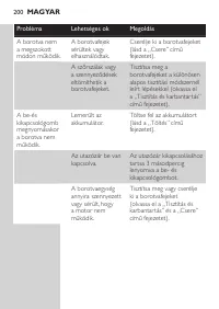 Page 200