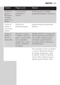 Page 577