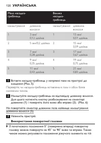 Page 120