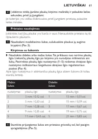 Page 61