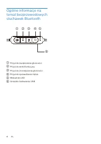Strona 5