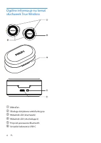 Strona 5