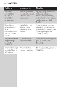 Page 202