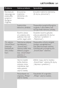 Page 269