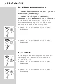 Page 310