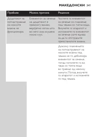 Page 341