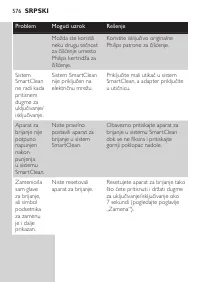 Page 576