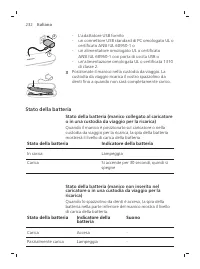 Strona 232