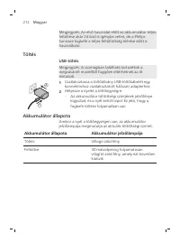 Page 212