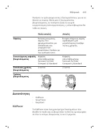 Page 443