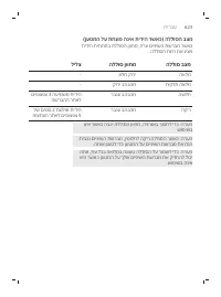 Page 623