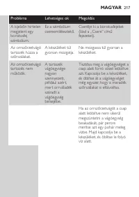 Page 217