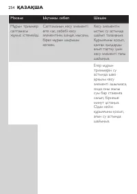 Page 254