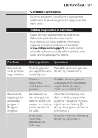 Page 287