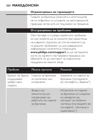 Page 360