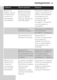 Page 361