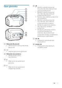 Strona 5