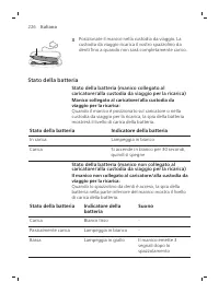 Strona 226