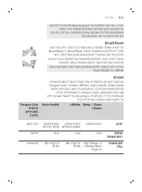 Strona 843
