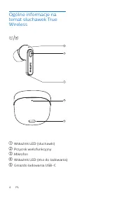 Strona 5