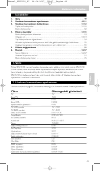 Page 49