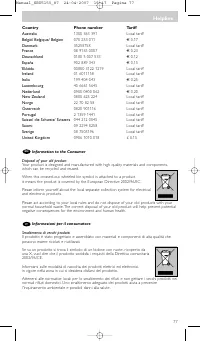 Page 77