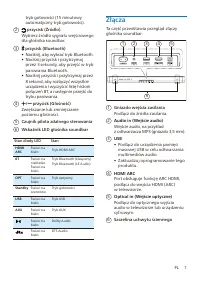 Strona 7