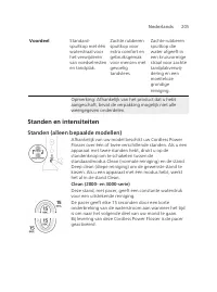 Page 205