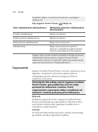 Page 256