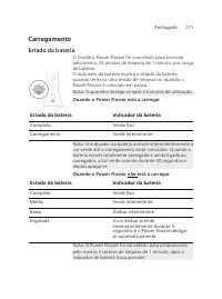Page 271