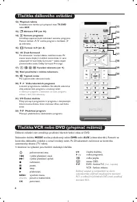 Page 232