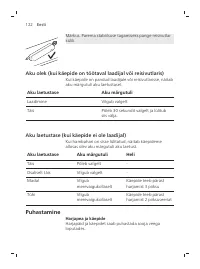 Page 122