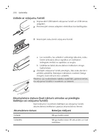 Page 224