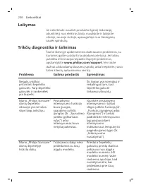 Page 246