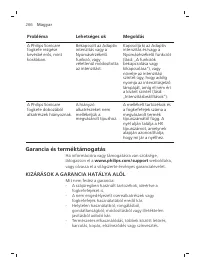 Page 266