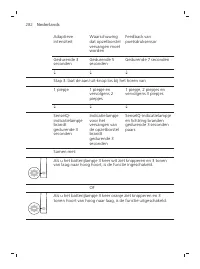 Page 282