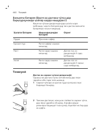 Page 660