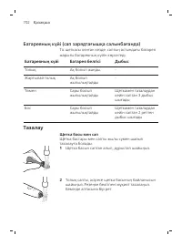 Page 702