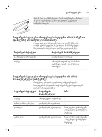 Page 747