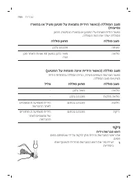 Page 766
