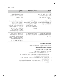 Page 768